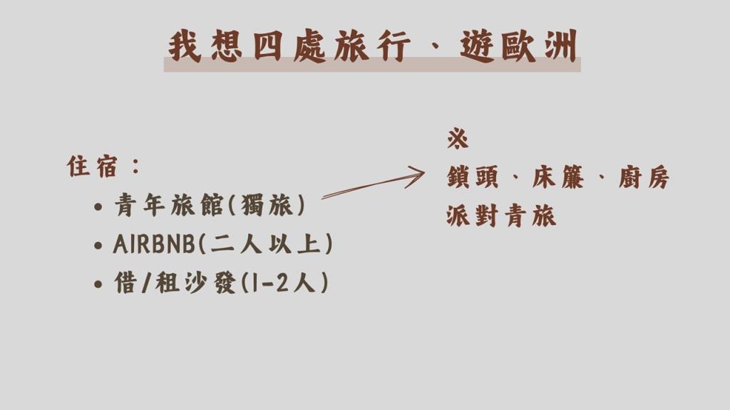 2026年學生國際交流分享