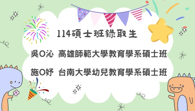 113學年度健康心理學系考取研究所榜單
