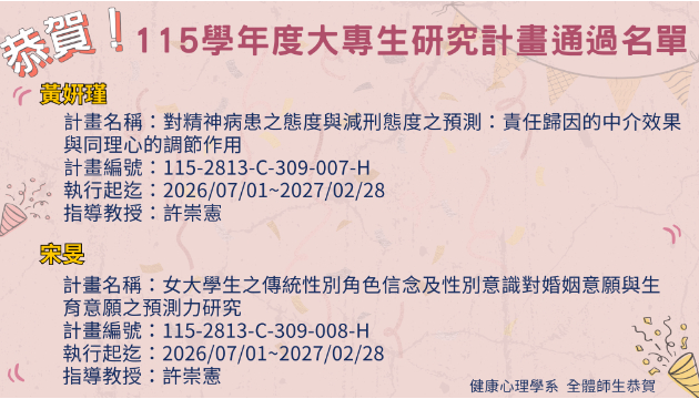 115 學年度大專生研究計畫通過名單