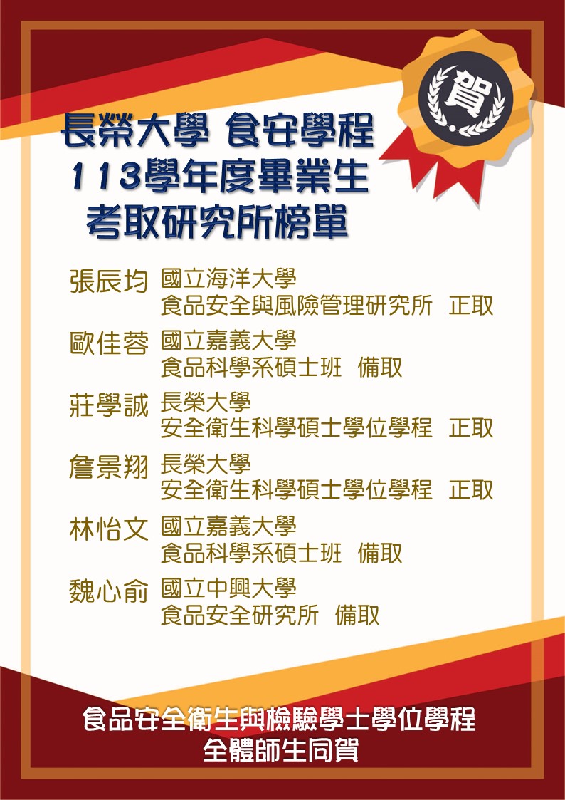 升學榜單