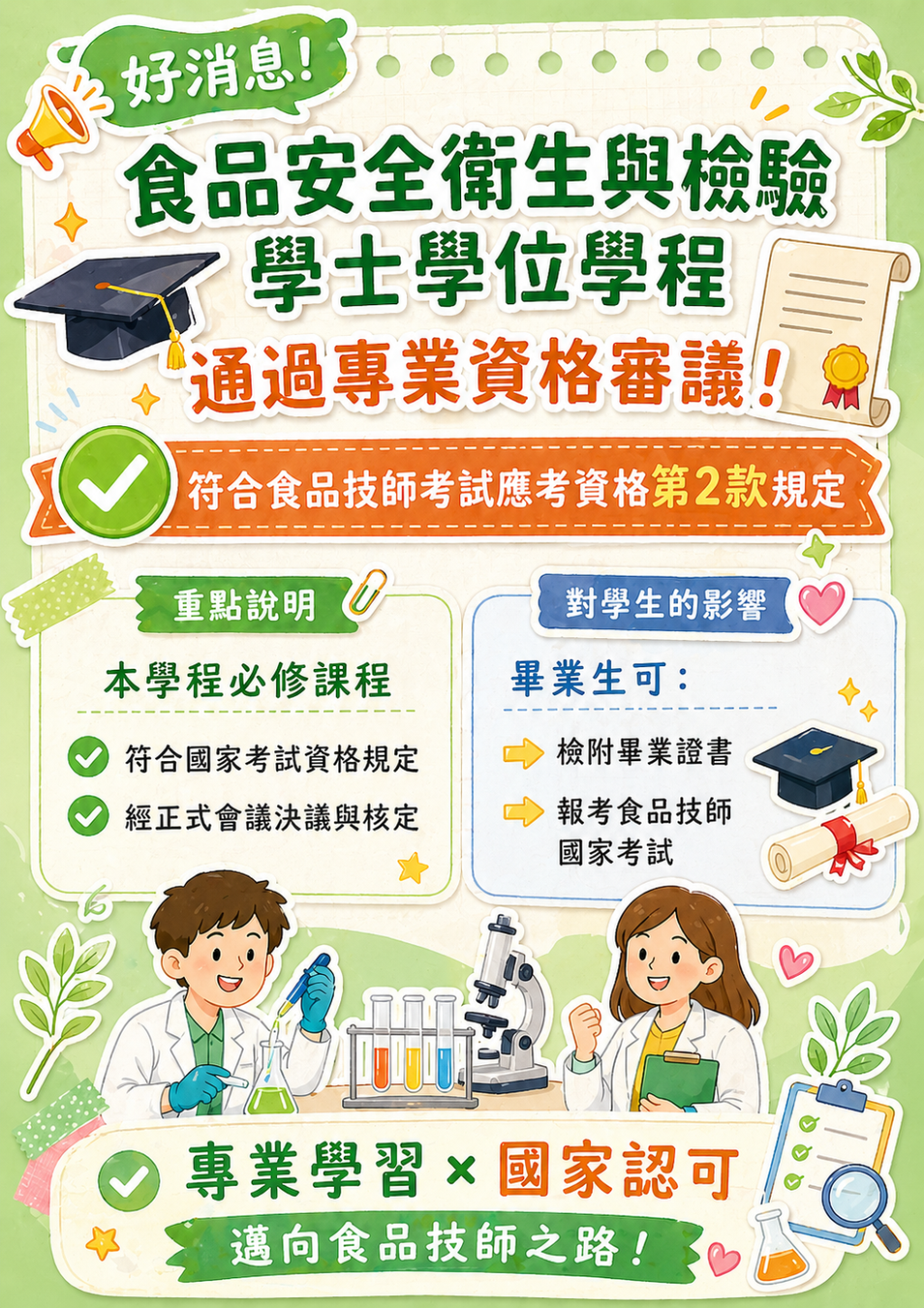 恭賀海報