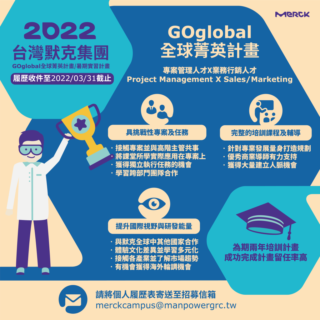 【實習資訊】2022 台灣默克集團GOglobal全球菁英計畫/暑期實習計畫