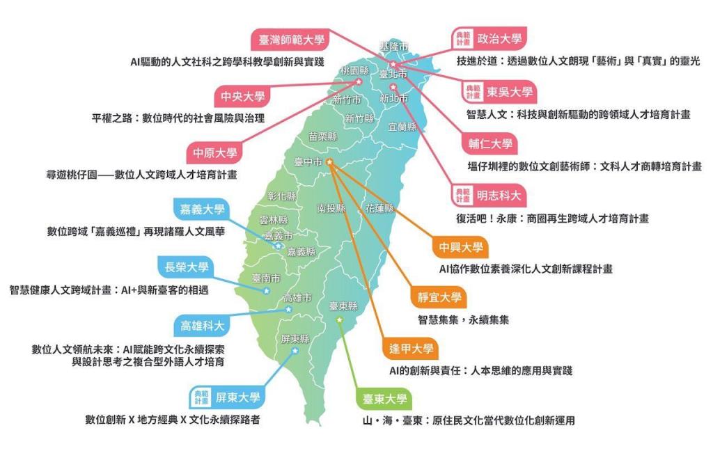 長榮大學資訊工程學系參與智慧跨域計畫：AI+與新臺客的相遇，助力數位人文與健康創新應用