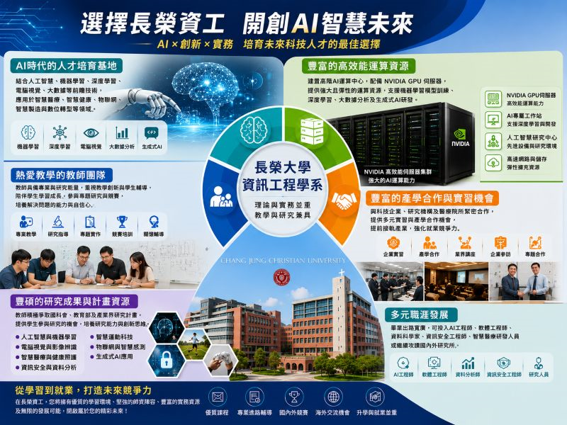 焦點新聞