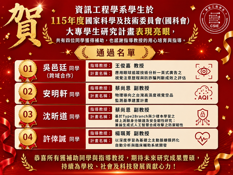 恭賀本系學生通過115年度國科會大專學生研究計畫