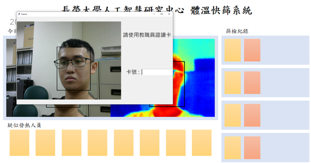 研究主題與成果