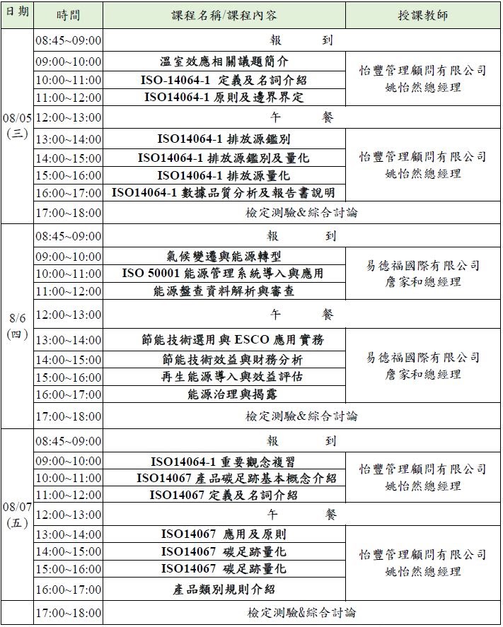 行程表