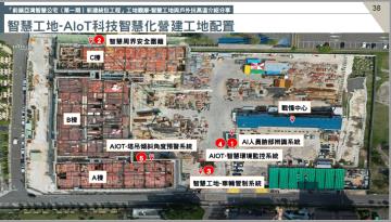 淨零轉型企業參訪活動- 前鎮亞灣智慧公宅