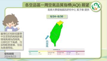 歷史預報資訊