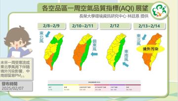 歷史預報資訊