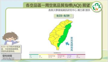 歷史預報資訊