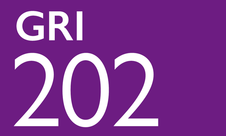 gri-202