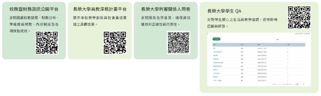 實踐永續