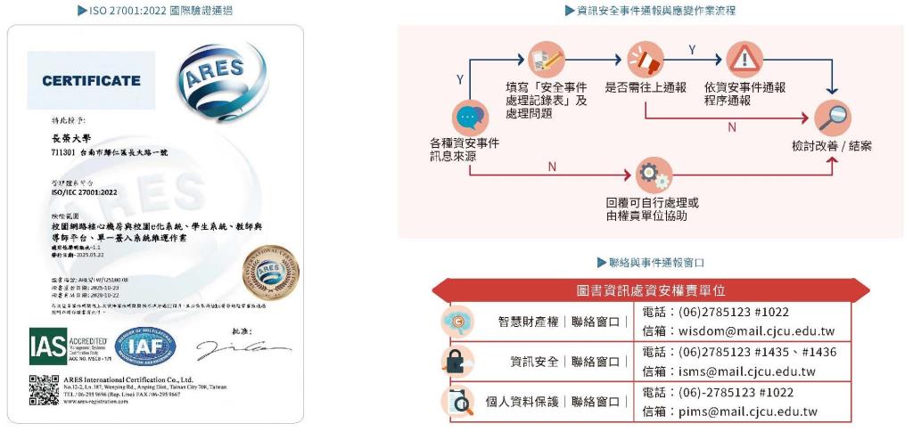 實踐永續