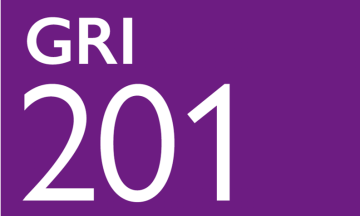 201