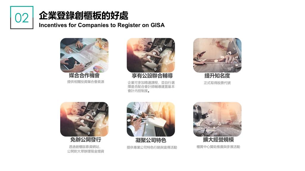 創櫃版推動介紹