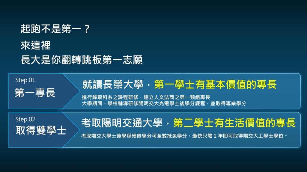 計畫簡介