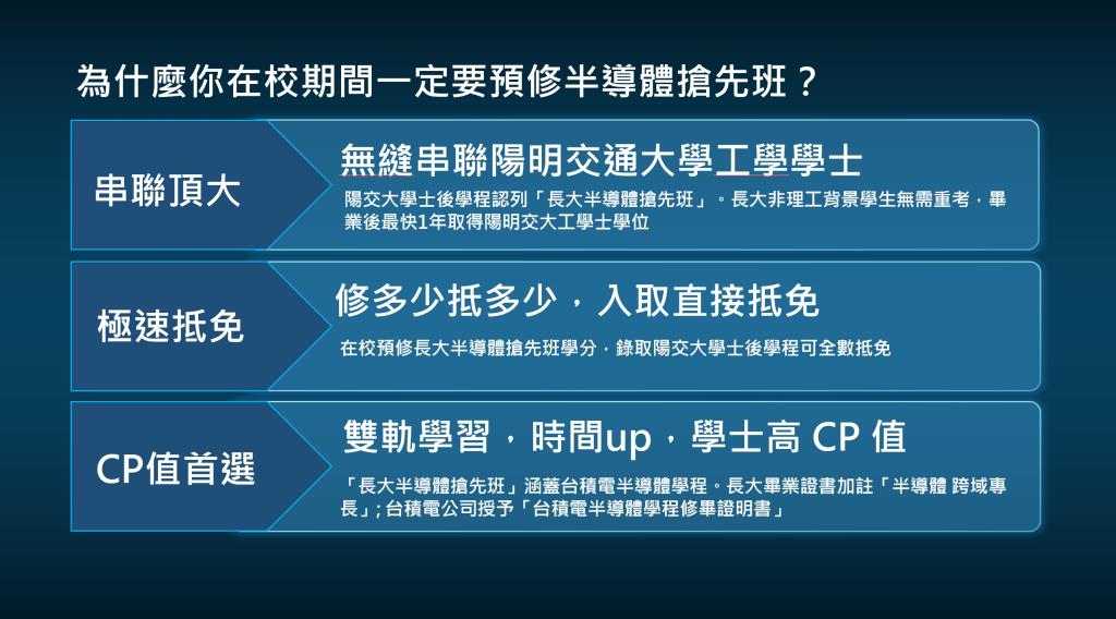 計畫簡介