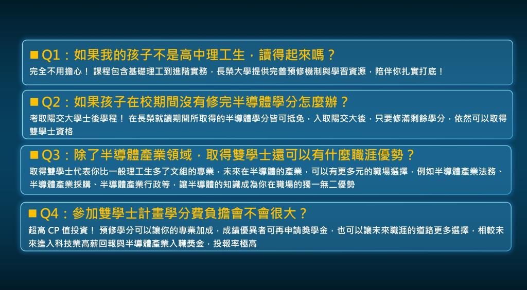 計畫QA