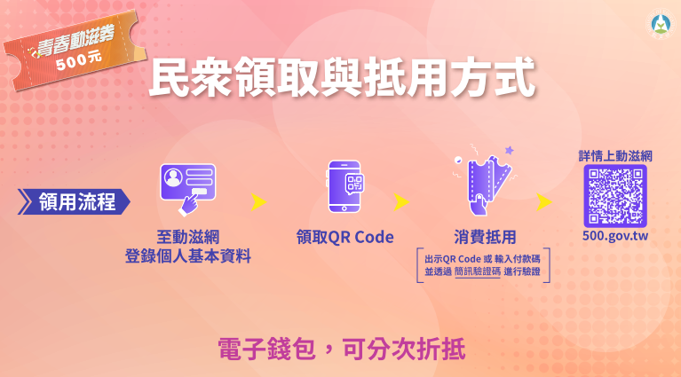 教育部資訊